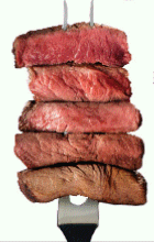 How Your Steak Is Done!